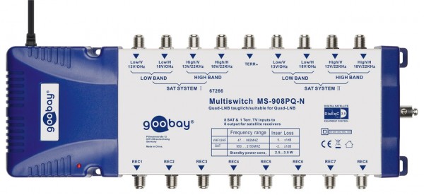 Goobay SAT multiswitch 9 indgange/8 udgange - fordeler til maks. 8 deltagere fra to satellitter