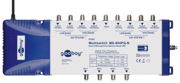 Goobay SAT multiswitch 9 indgange/4 udgange - fordeler til maks. 4 deltagere fra to satellitter