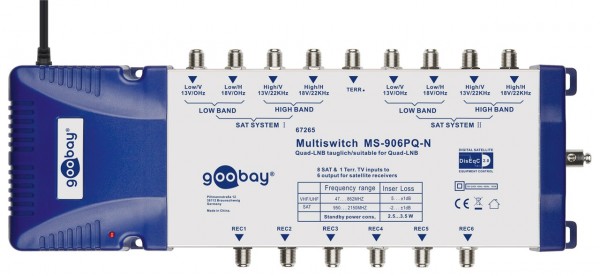 Goobay SAT multiswitch 9 indgange/6 udgange - fordeler til maks. 6 deltagere fra to satellitter